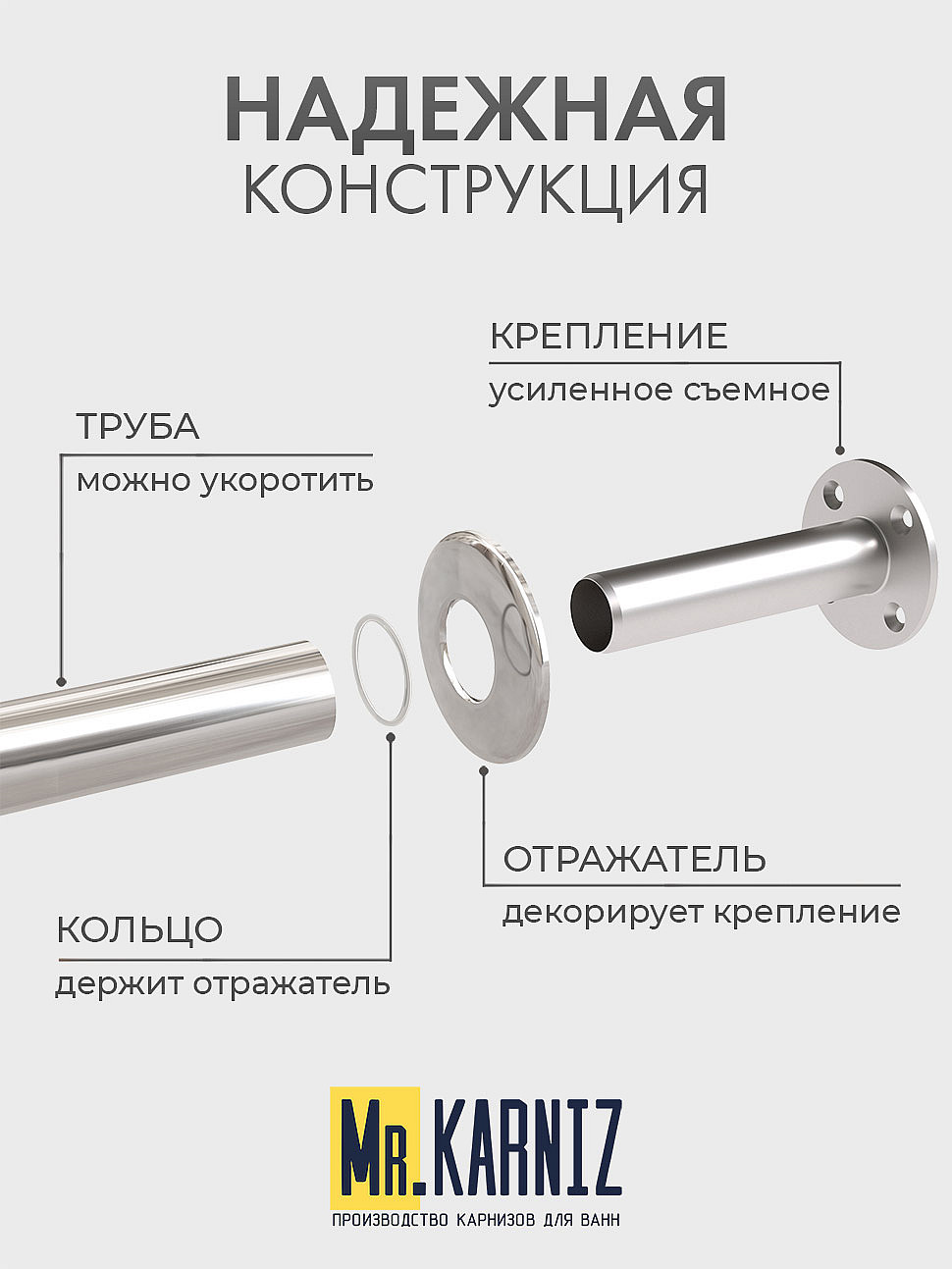 Карниз для ванной Угловой Асимметричный Дуга 150х100 Усиленный 25 мм MrKARNIZ фото 4