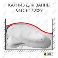 Карниз для ванны 1 MarKa Gracia Передний борт 170х99 Усиленный 20 мм MrKARNIZ