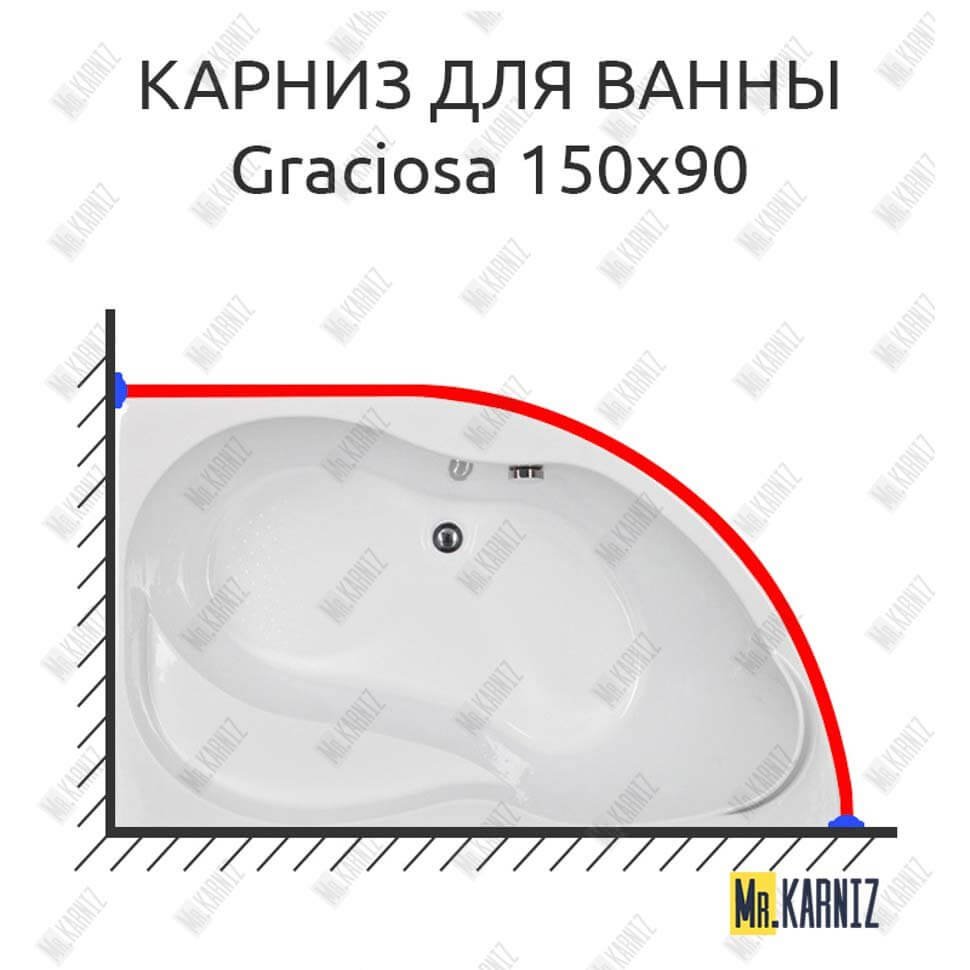 Карниз для ванны Aquanet Graciosa 150х90 Усиленный 20 мм MrKARNIZ