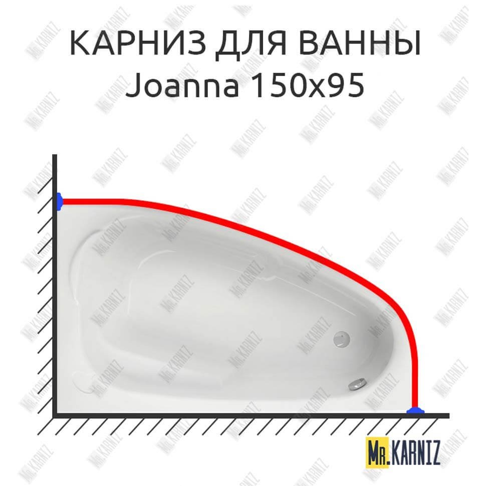 Карниз для ванны Cersanit Joanna 150х95 Усиленный 20 мм MrKARNIZ Карниз для ванны Cersanit Joanna 150х95 Усиленный 20 мм MrKARNIZ