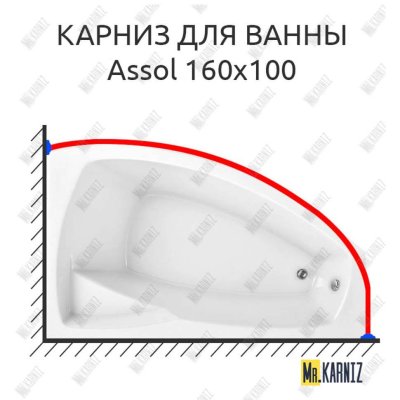 Карниз для ванны 1 MarKa Assol 160х100 Усиленный 20 мм MrKARNIZ